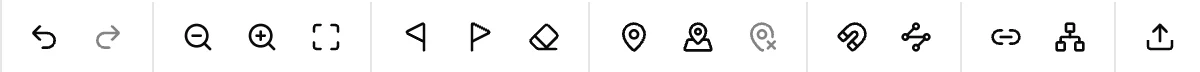 The timeline toolbar